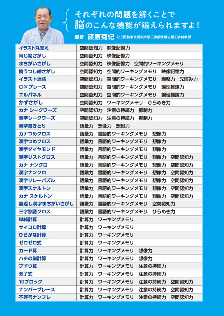 楽しく続ける!脳活パズル140日ワーク2